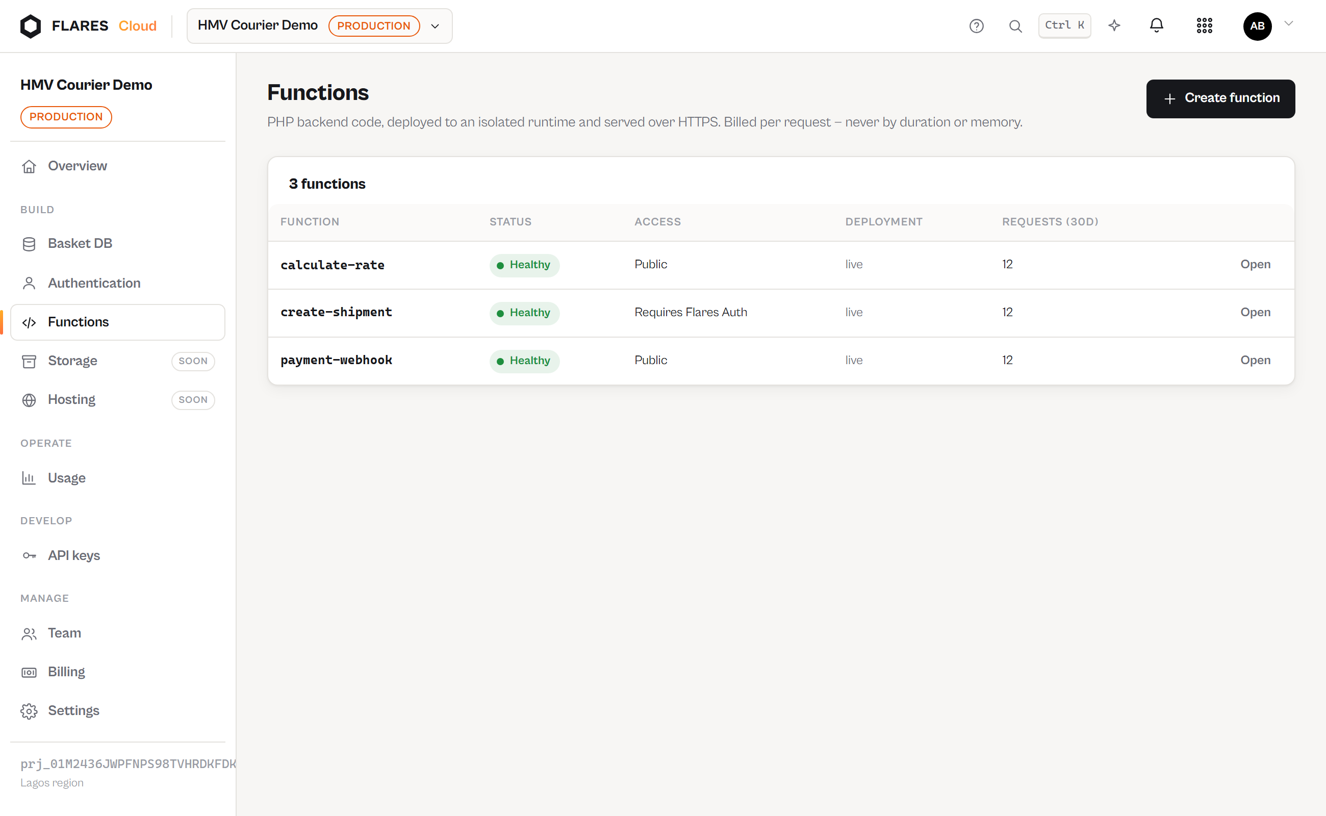 Functions in a project: what is deployed and how much traffic it takes.